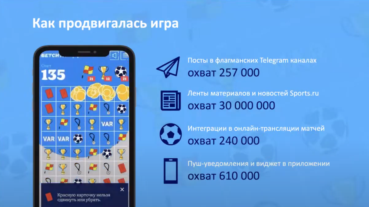 Слайд 6